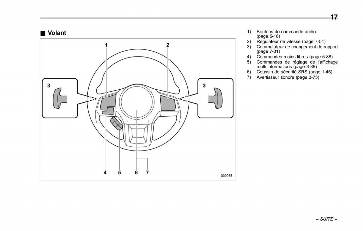 Subaru Outback Legacy V 5 manuel du proprietaire / page 22