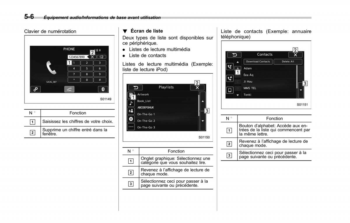 Subaru Outback Legacy V 5 manuel du proprietaire / page 257