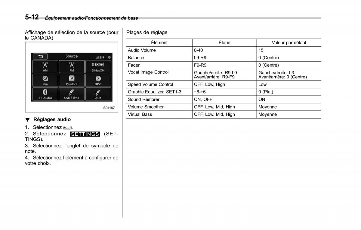 Subaru Outback Legacy V 5 manuel du proprietaire / page 263