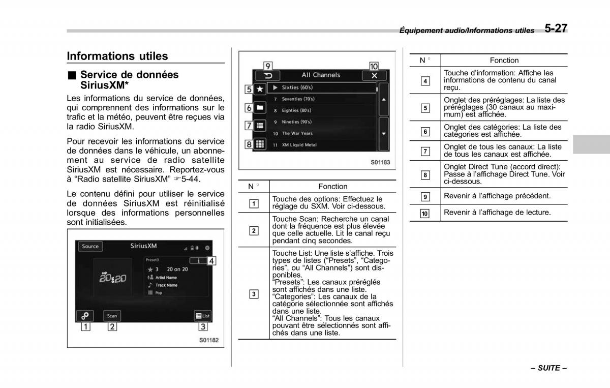 Subaru Outback Legacy V 5 manuel du proprietaire / page 278