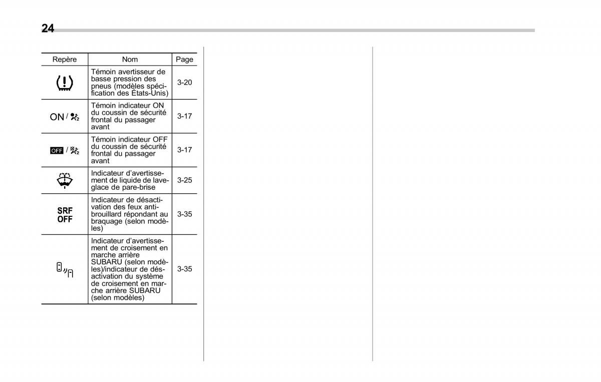 Subaru Outback Legacy V 5 manuel du proprietaire / page 29