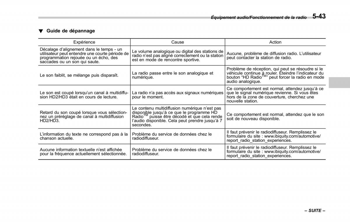 Subaru Outback Legacy V 5 manuel du proprietaire / page 294