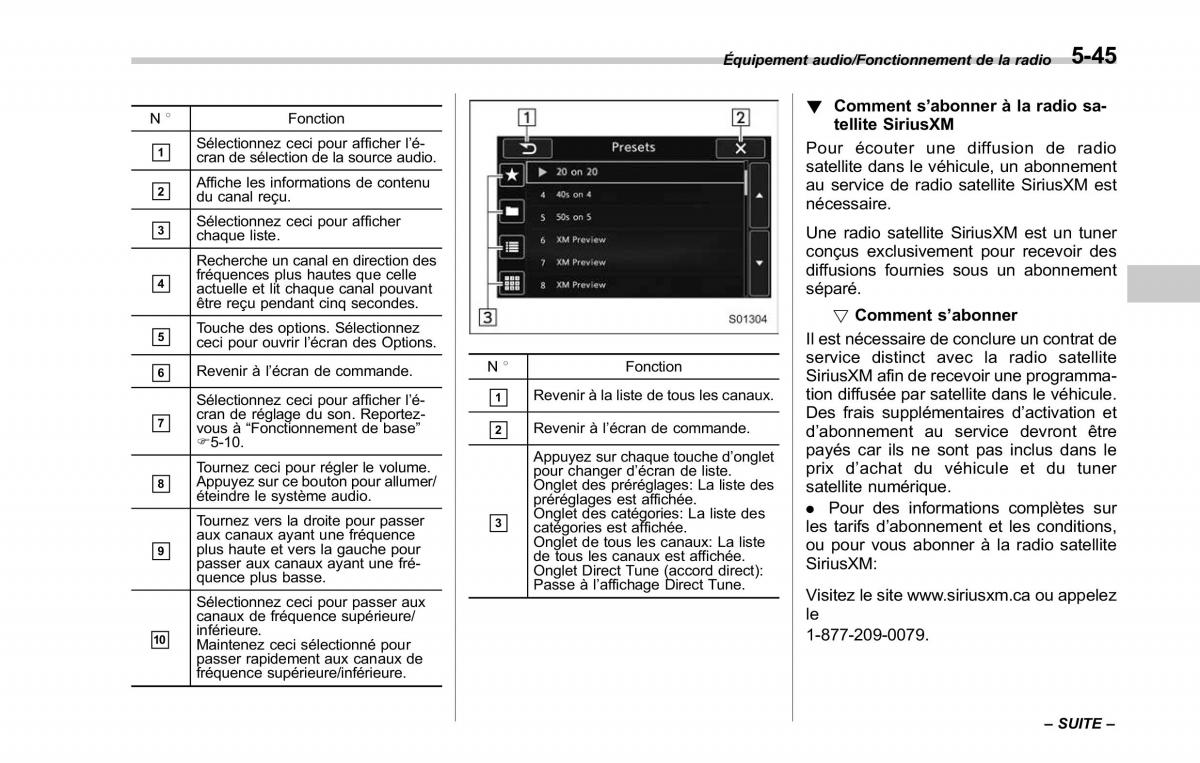 Subaru Outback Legacy V 5 manuel du proprietaire / page 296