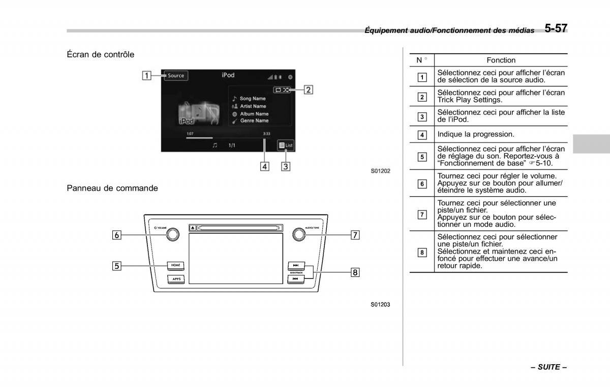 Subaru Outback Legacy V 5 manuel du proprietaire / page 308