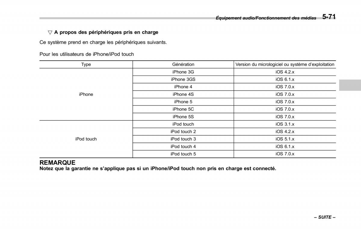 Subaru Outback Legacy V 5 manuel du proprietaire / page 322