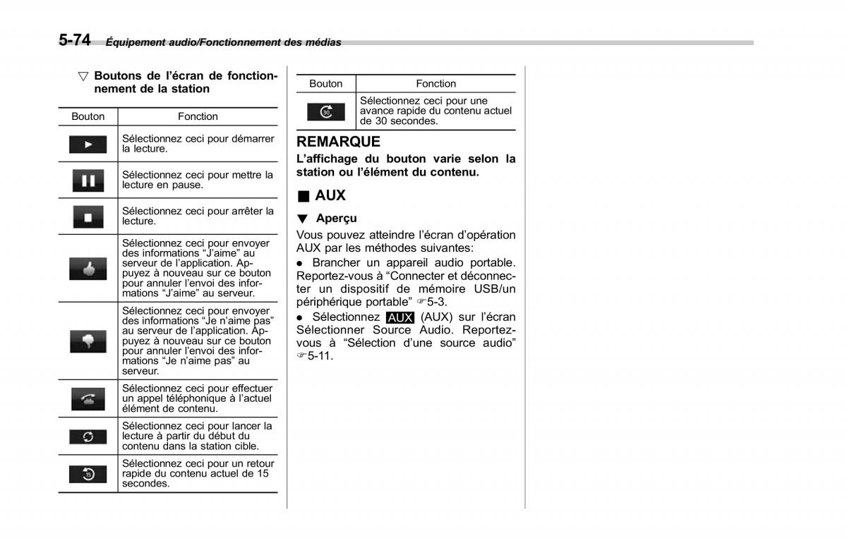 Subaru Outback Legacy V 5 manuel du proprietaire / page 325