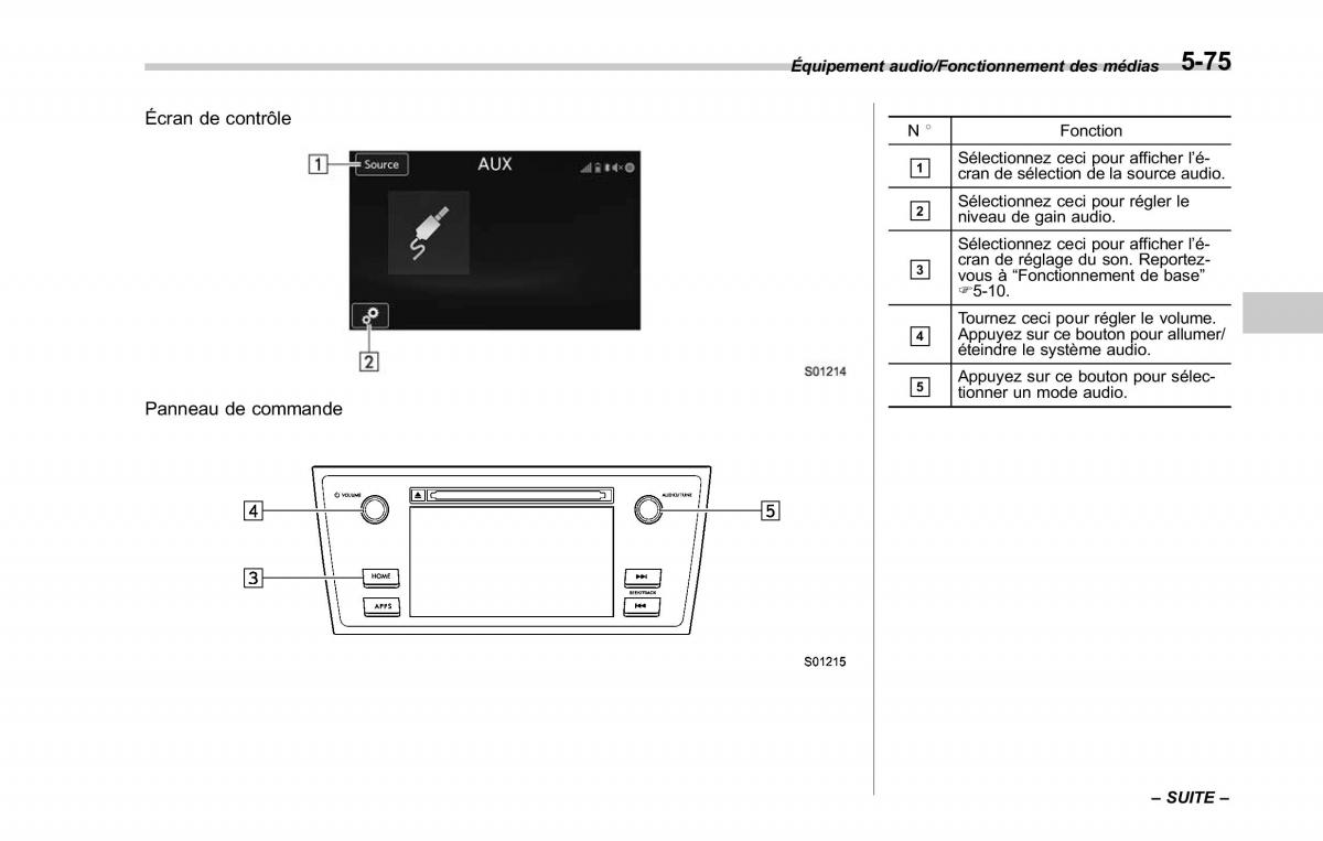 Subaru Outback Legacy V 5 manuel du proprietaire / page 326