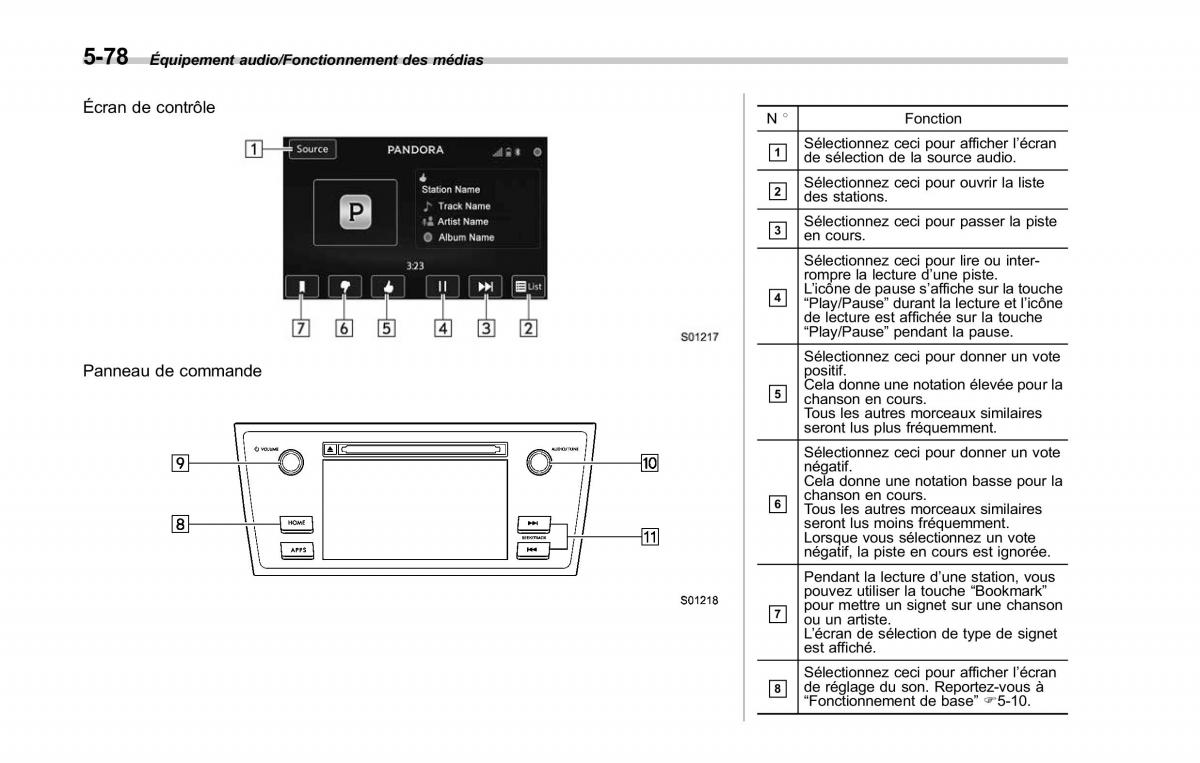 Subaru Outback Legacy V 5 manuel du proprietaire / page 329