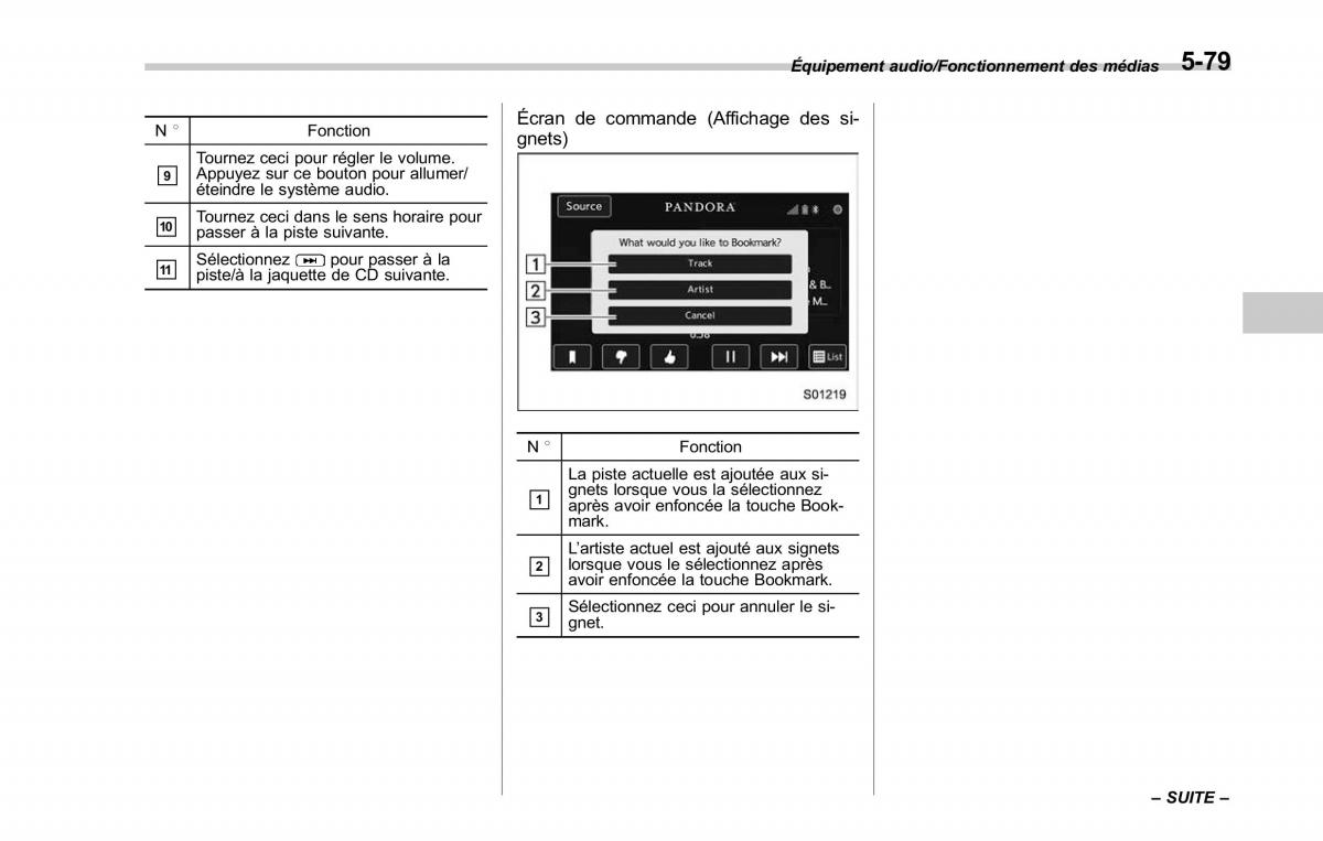 Subaru Outback Legacy V 5 manuel du proprietaire / page 330