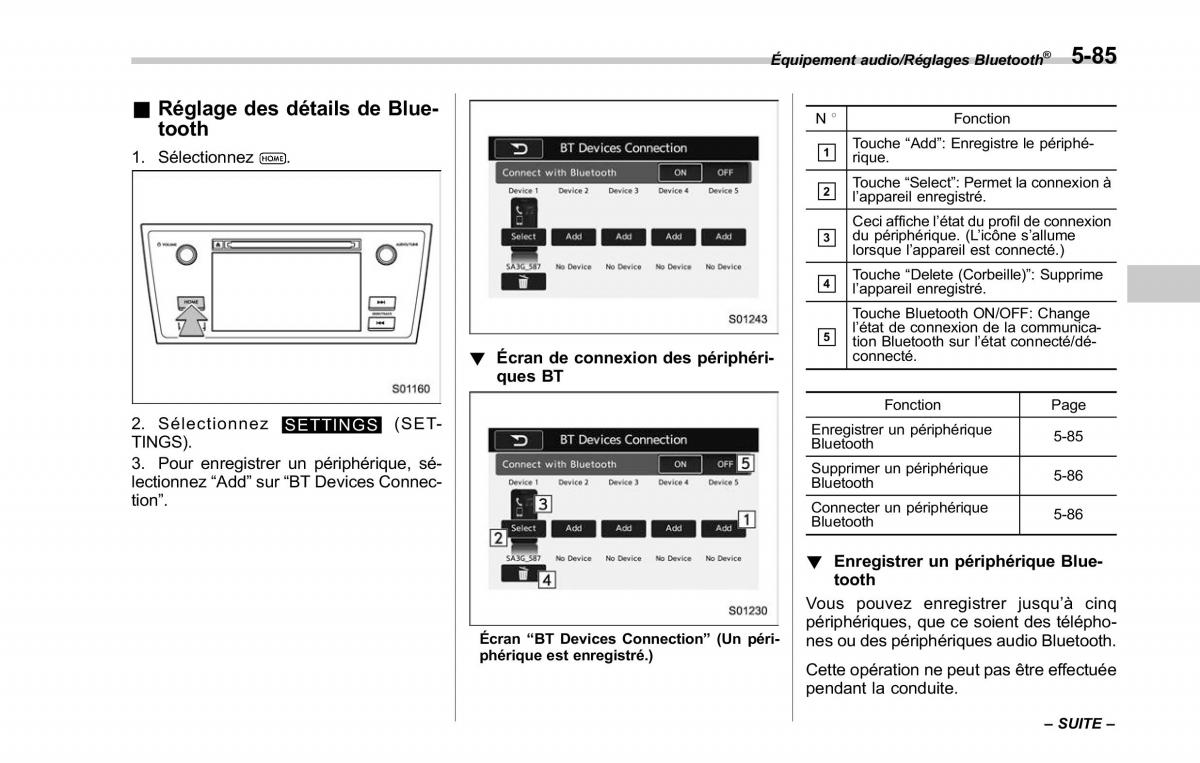 Subaru Outback Legacy V 5 manuel du proprietaire / page 336