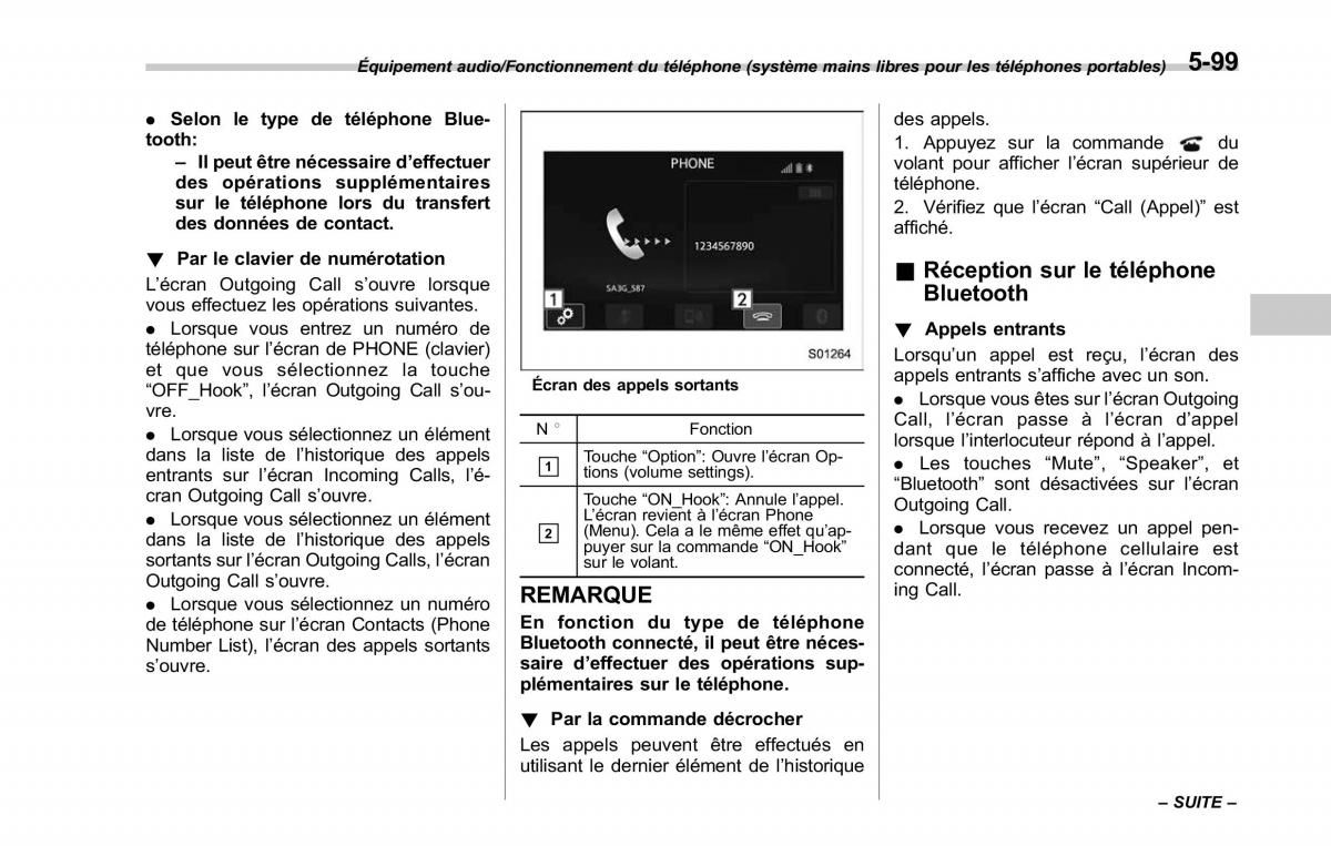 Subaru Outback Legacy V 5 manuel du proprietaire / page 350