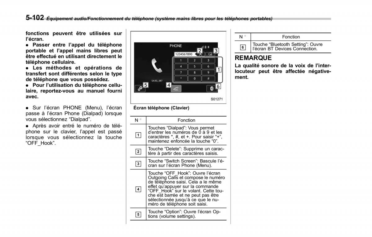 Subaru Outback Legacy V 5 manuel du proprietaire / page 353