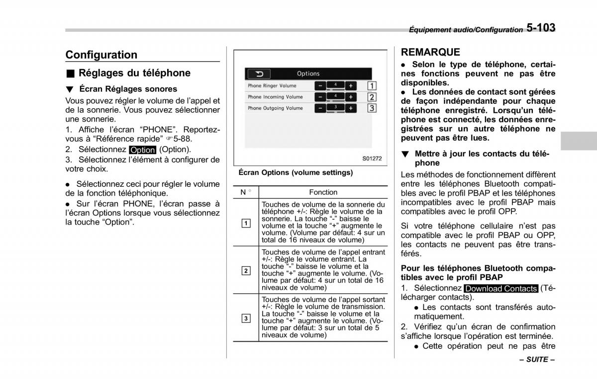 Subaru Outback Legacy V 5 manuel du proprietaire / page 354