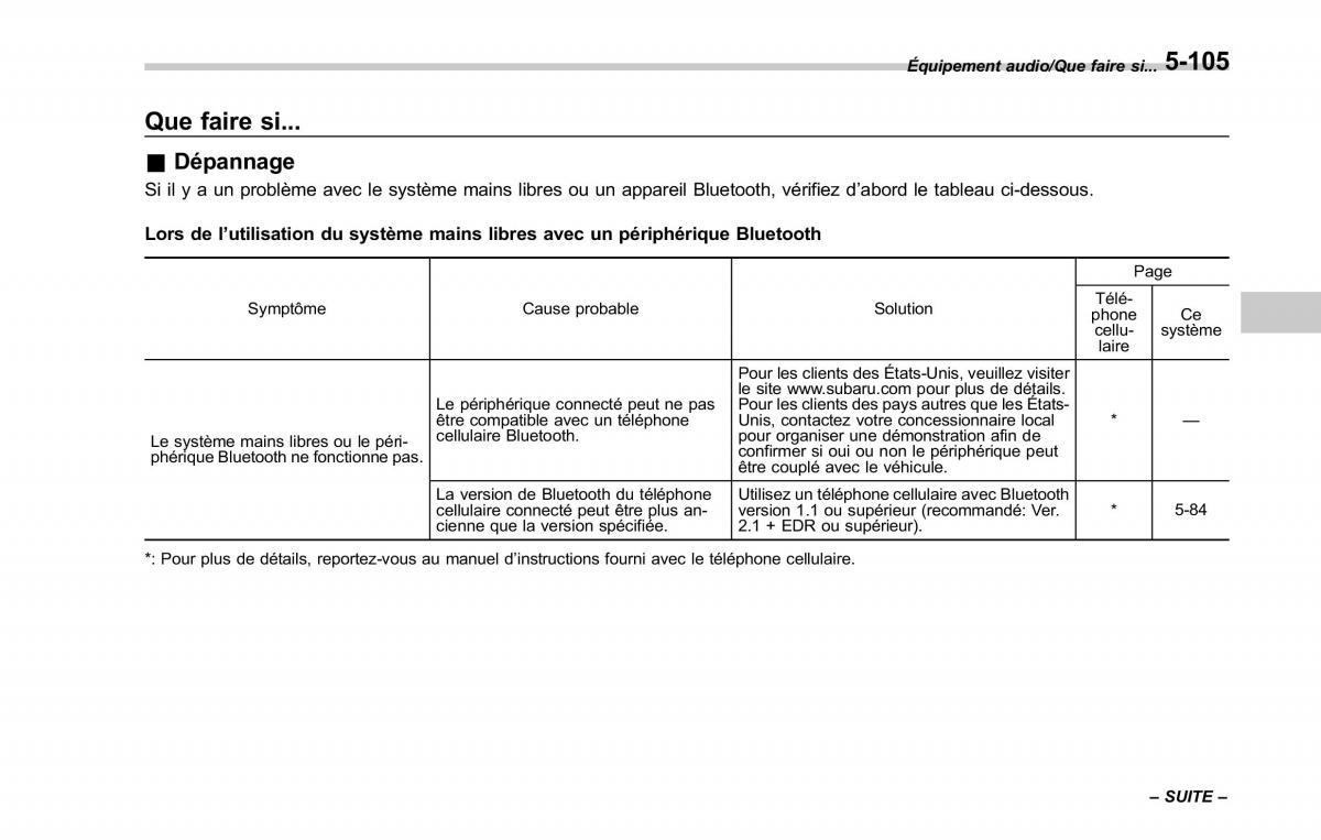 Subaru Outback Legacy V 5 manuel du proprietaire / page 356