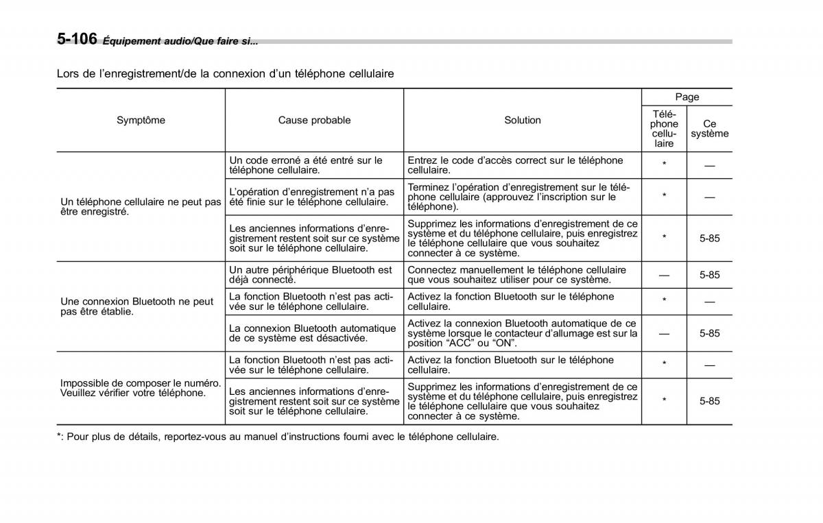 Subaru Outback Legacy V 5 manuel du proprietaire / page 357