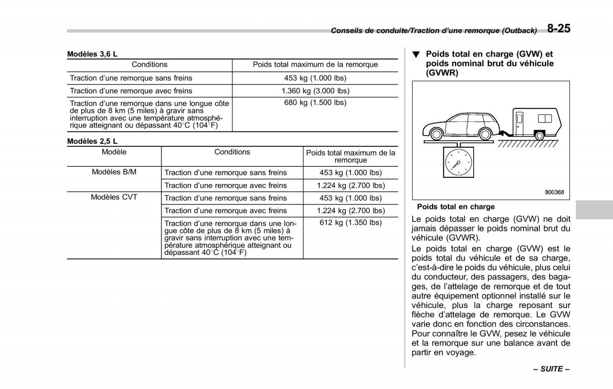 Subaru Outback Legacy V 5 manuel du proprietaire / page 486