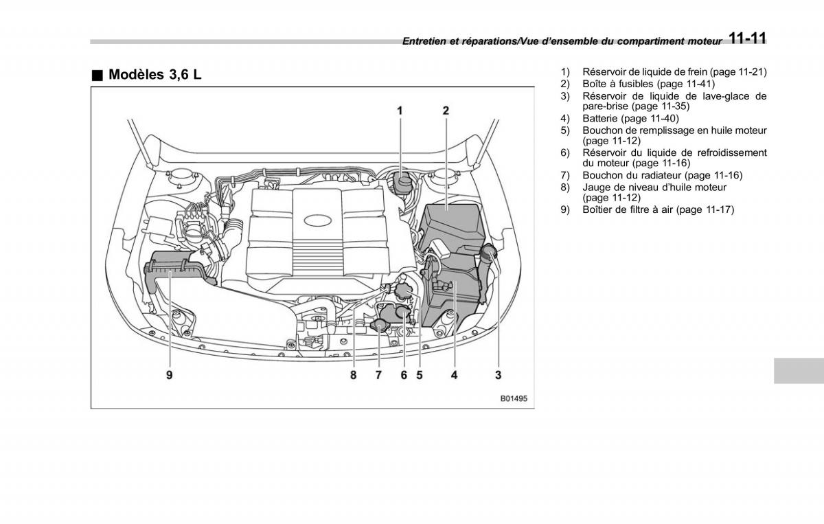 Subaru Outback Legacy V 5 manuel du proprietaire / page 536