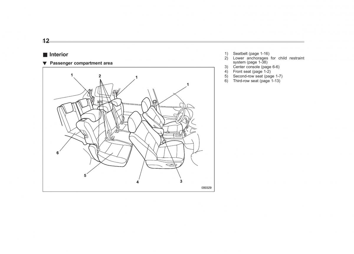 Subaru Tribeca owners manual / page 15