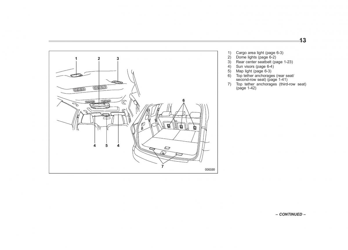 Subaru Tribeca owners manual / page 16