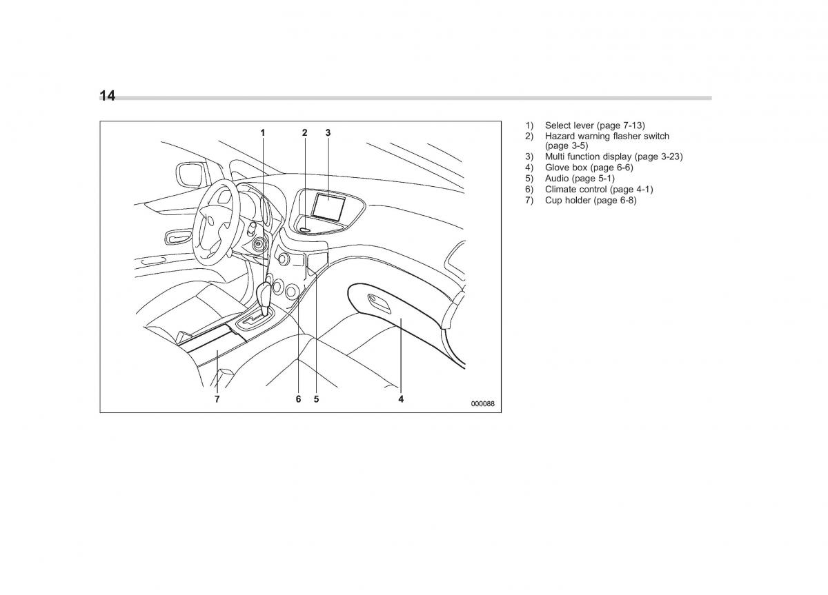 Subaru Tribeca owners manual / page 17