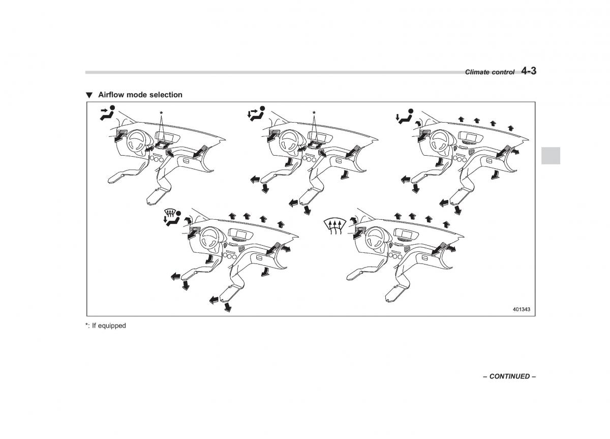 Subaru Tribeca owners manual / page 176