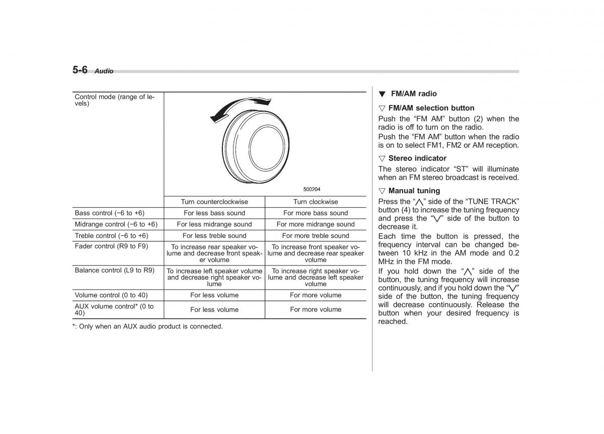 Subaru Tribeca owners manual / page 193