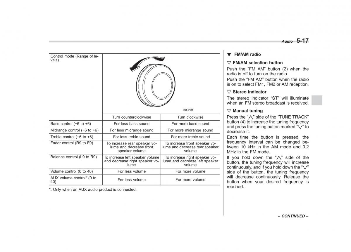 Subaru Tribeca owners manual / page 204