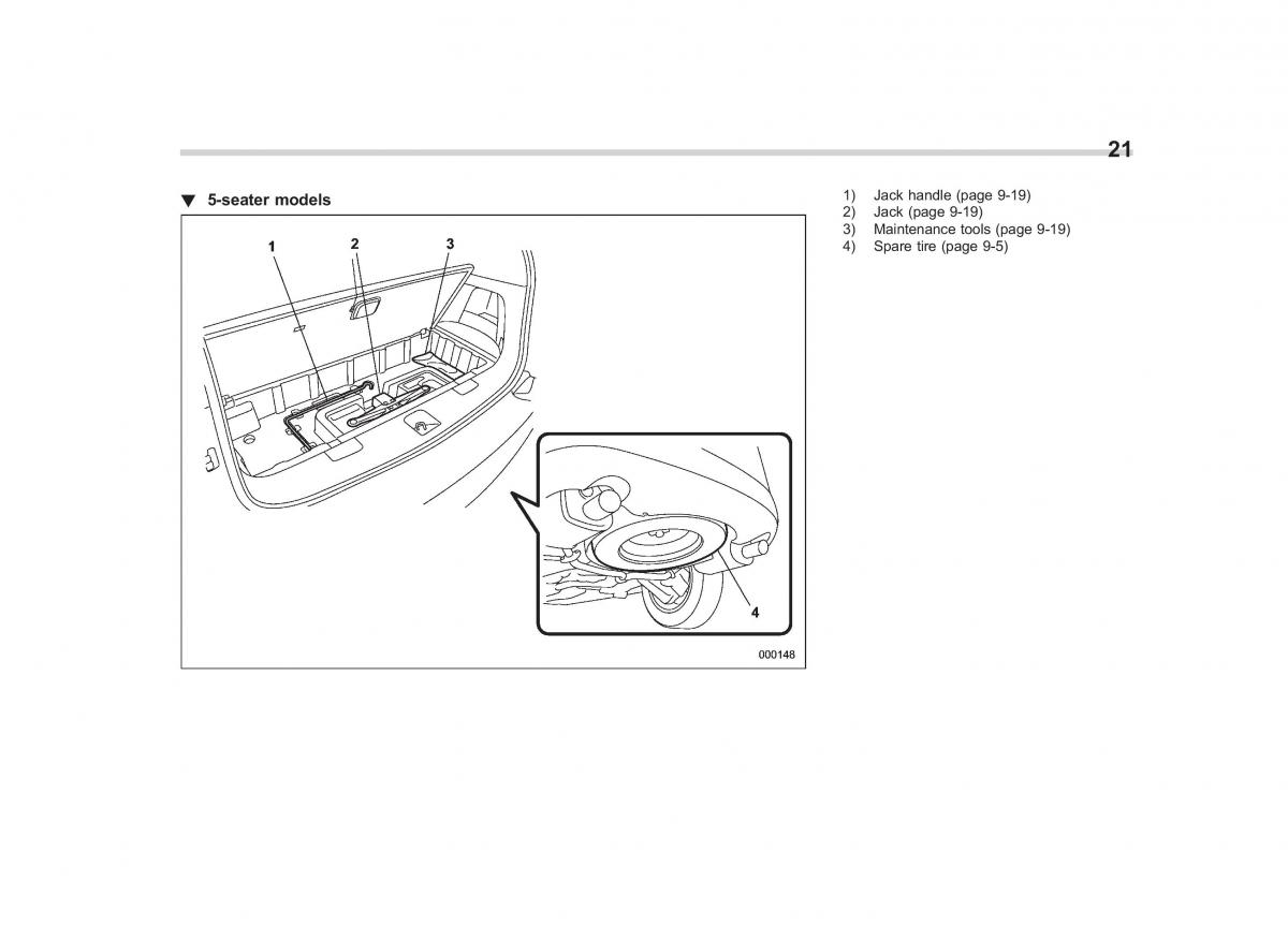 Subaru Tribeca owners manual / page 24