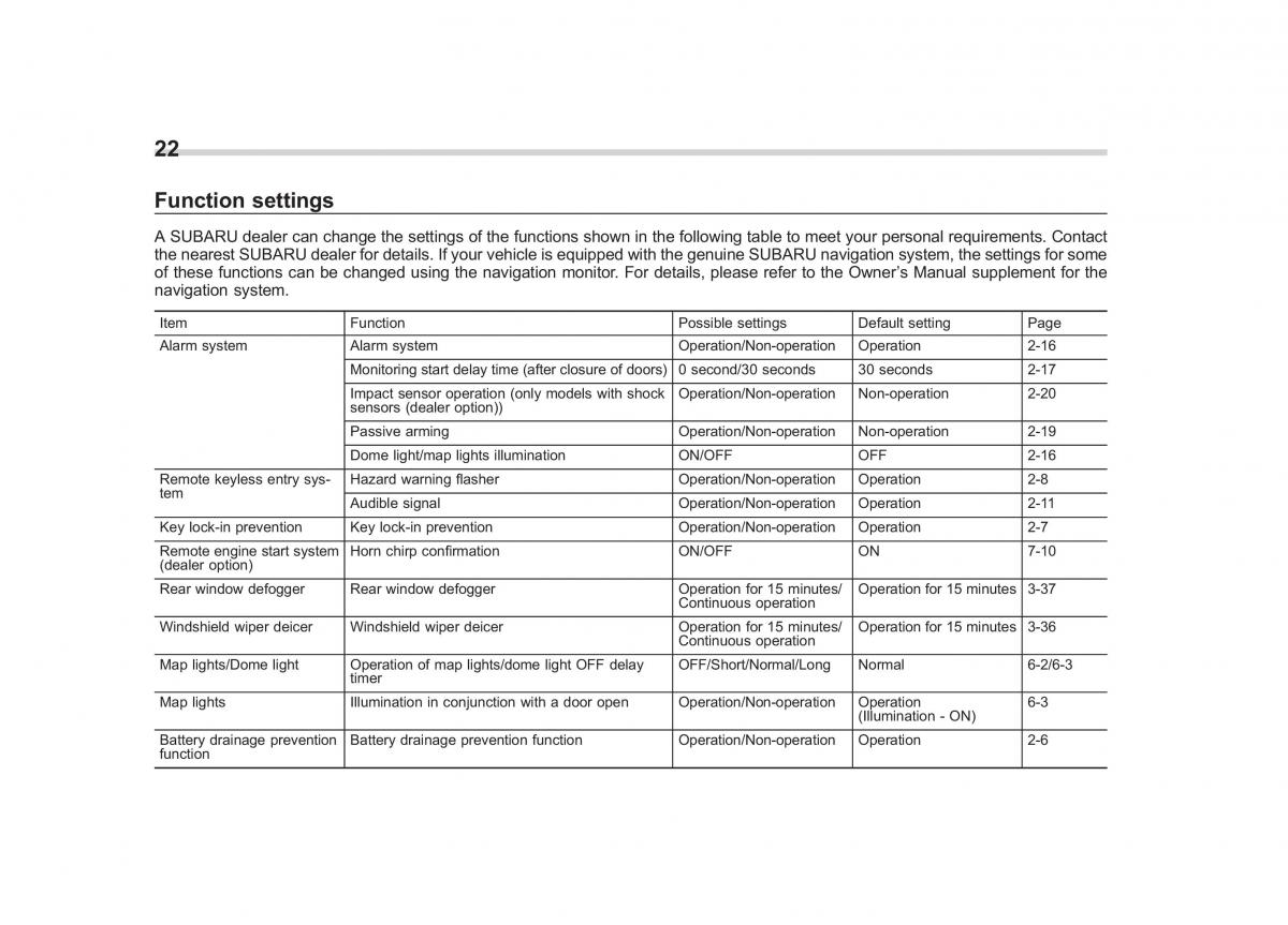 Subaru Tribeca owners manual / page 25