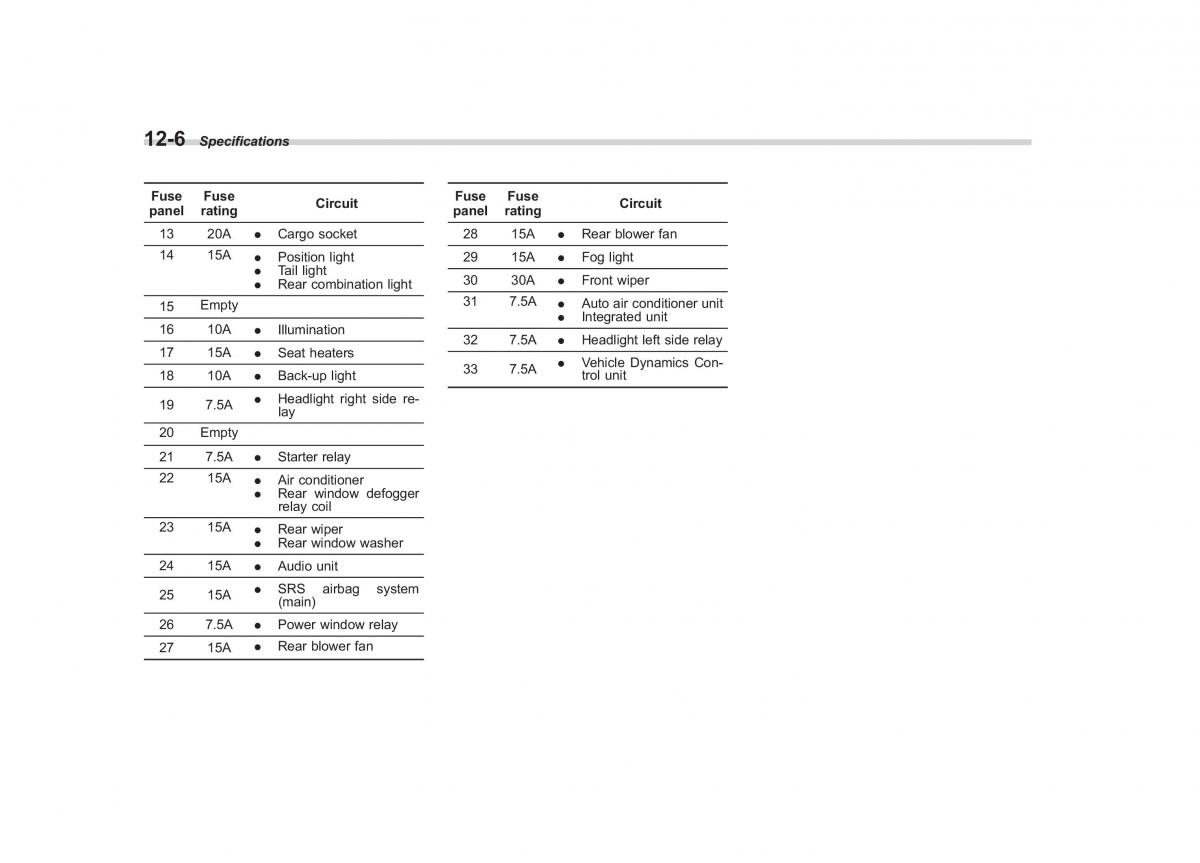 Subaru Tribeca owners manual / page 385