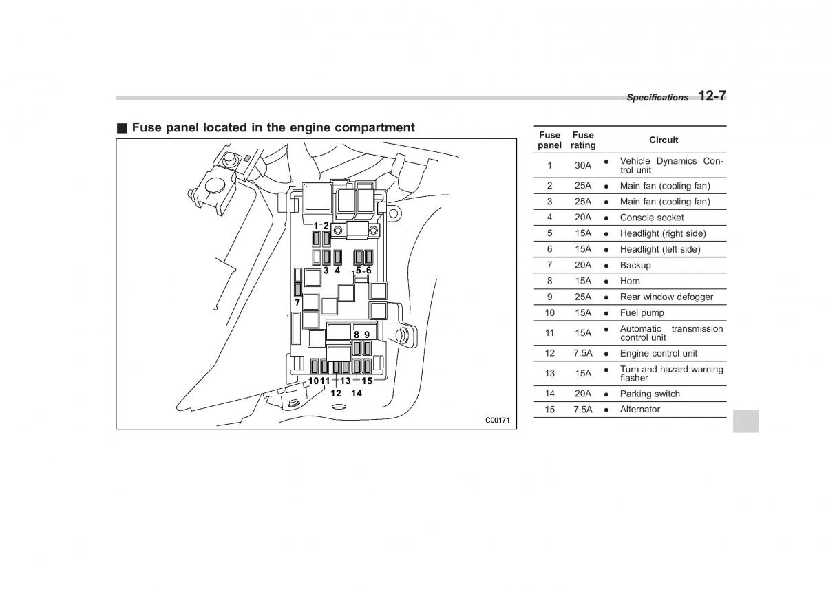 Subaru Tribeca owners manual / page 386