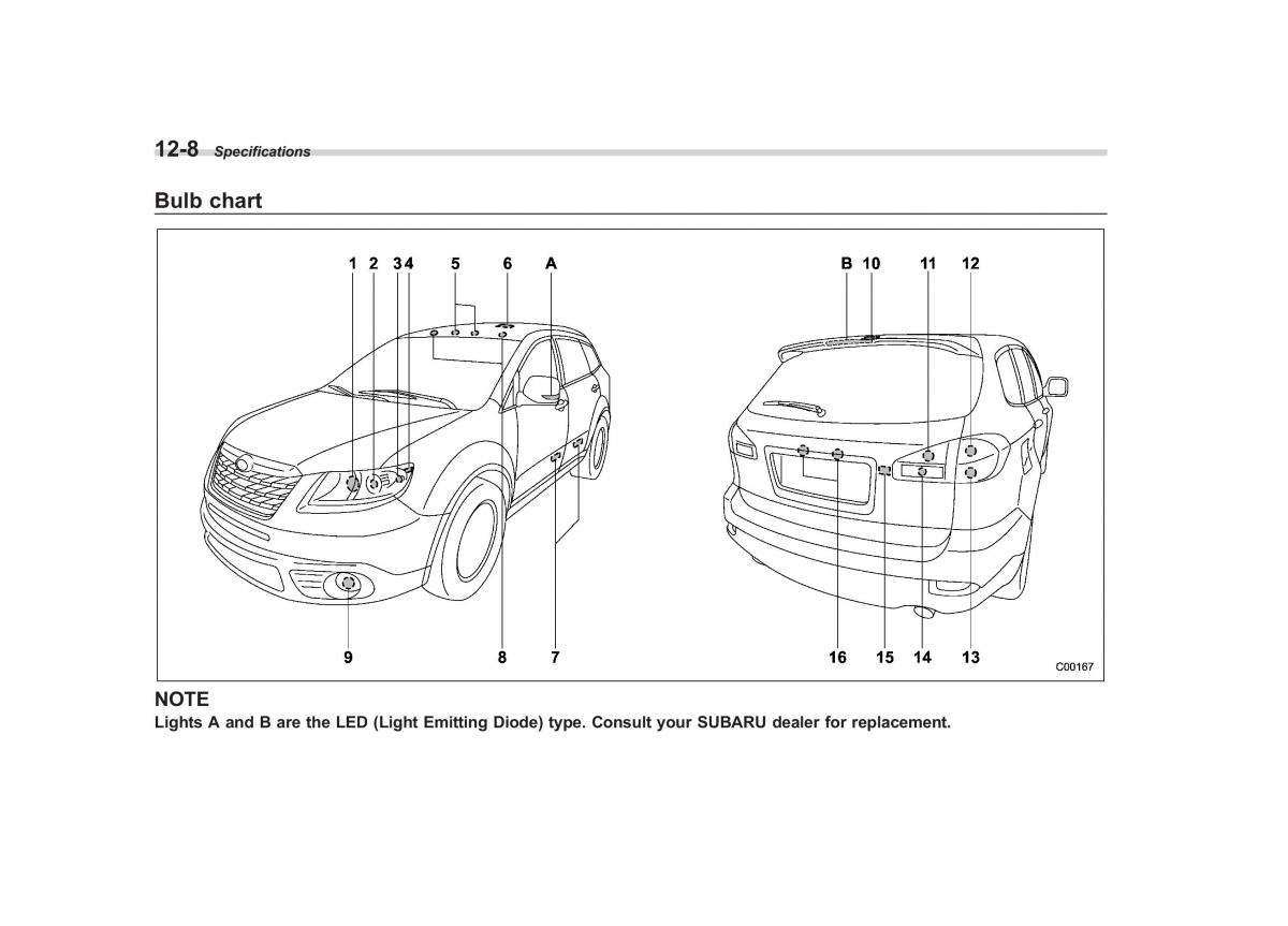 Subaru Tribeca owners manual / page 387