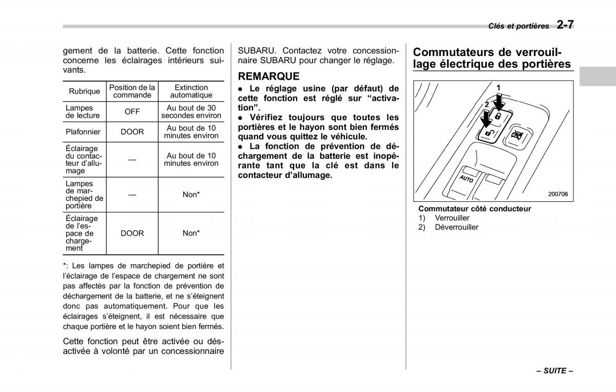 Subaru Tribeca manuel du proprietaire / page 119