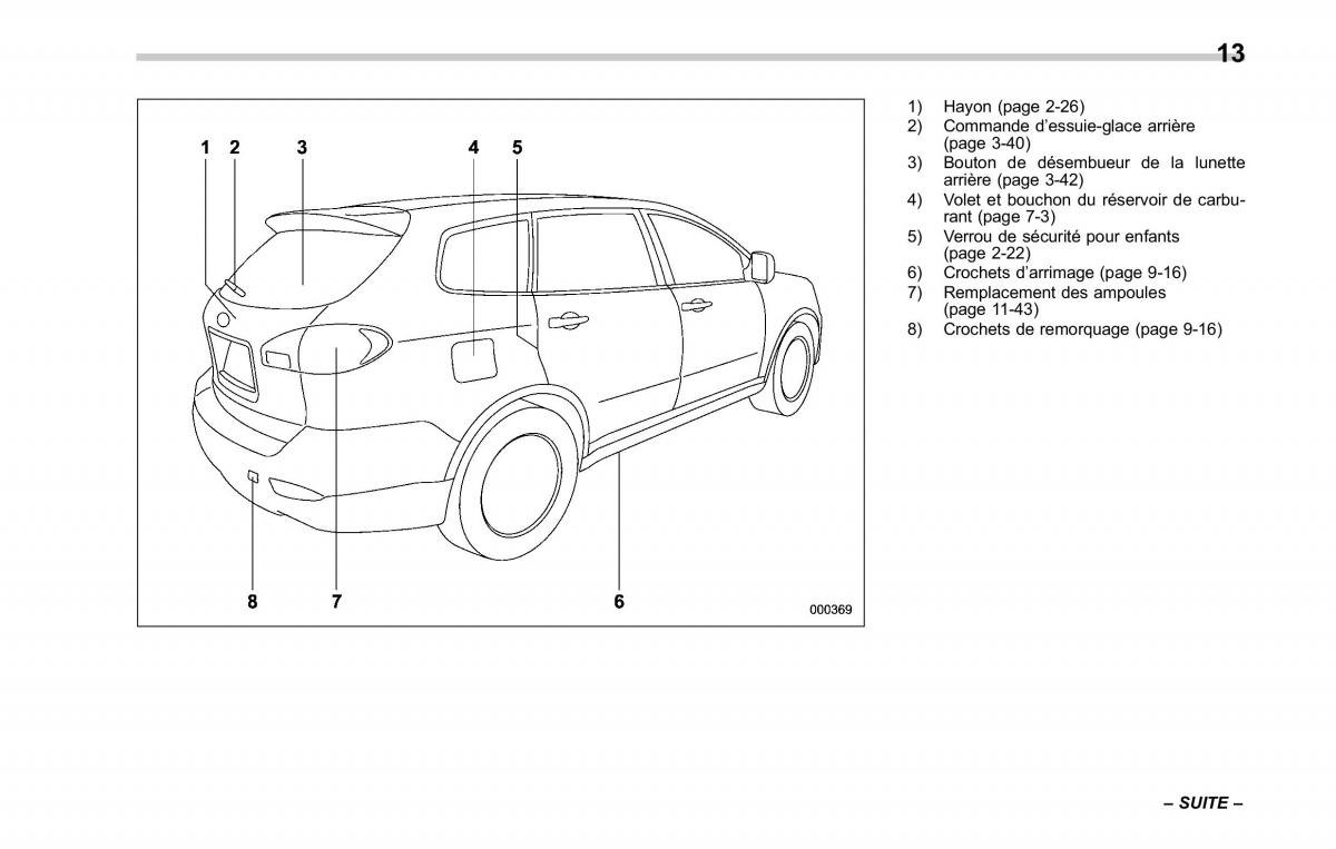 Subaru Tribeca manuel du proprietaire / page 17