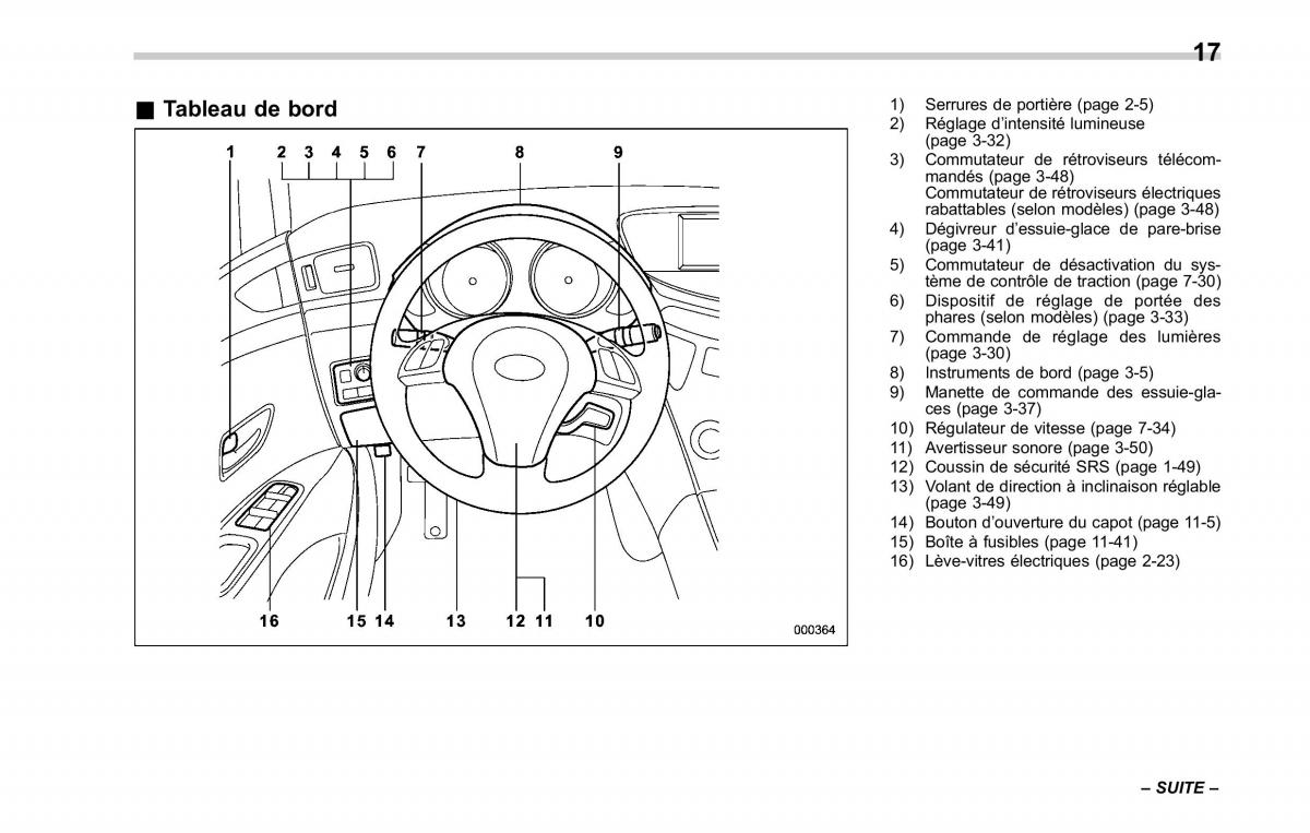 Subaru Tribeca manuel du proprietaire / page 21