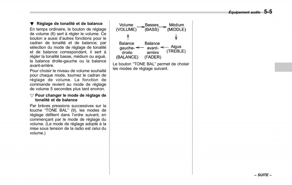 Subaru Tribeca manuel du proprietaire / page 211