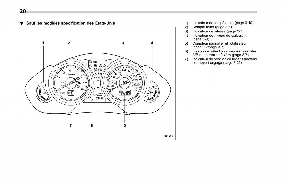 Subaru Tribeca manuel du proprietaire / page 24