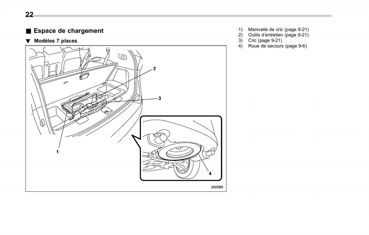 Subaru Tribeca manuel du proprietaire / page 26