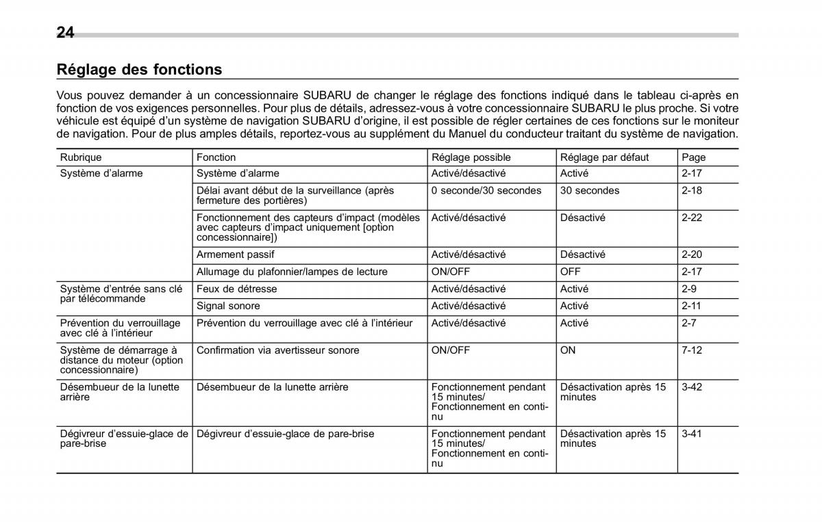 Subaru Tribeca manuel du proprietaire / page 28