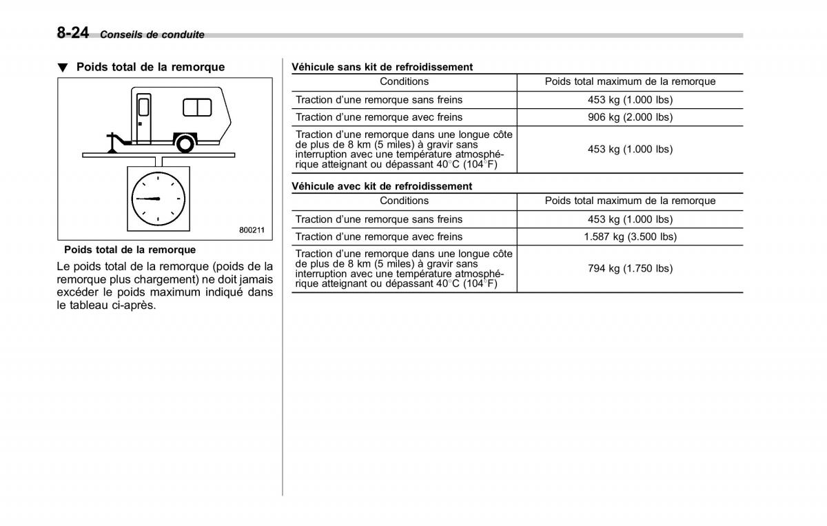 Subaru Tribeca manuel du proprietaire / page 328