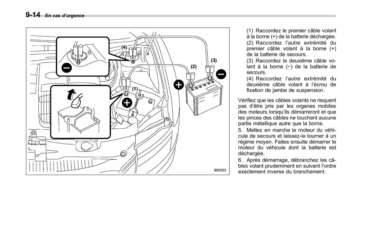 Subaru Tribeca manuel du proprietaire / page 350