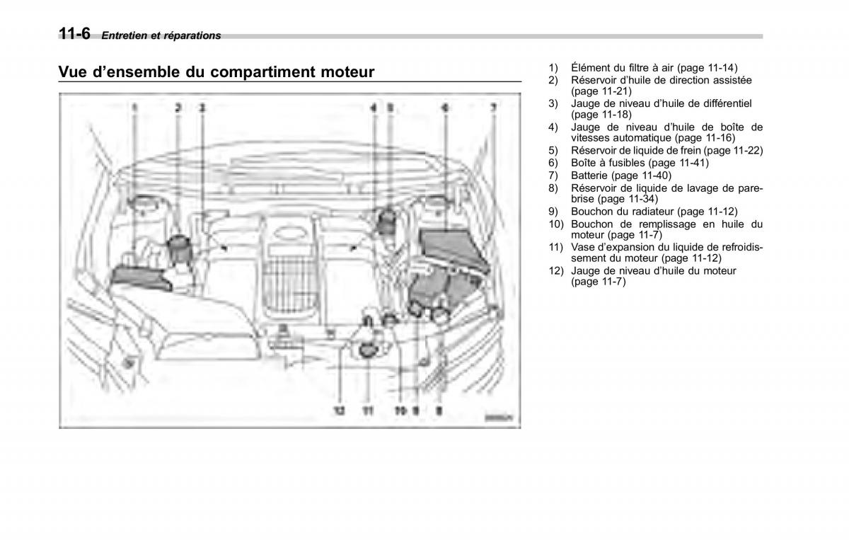 Subaru Tribeca manuel du proprietaire / page 370