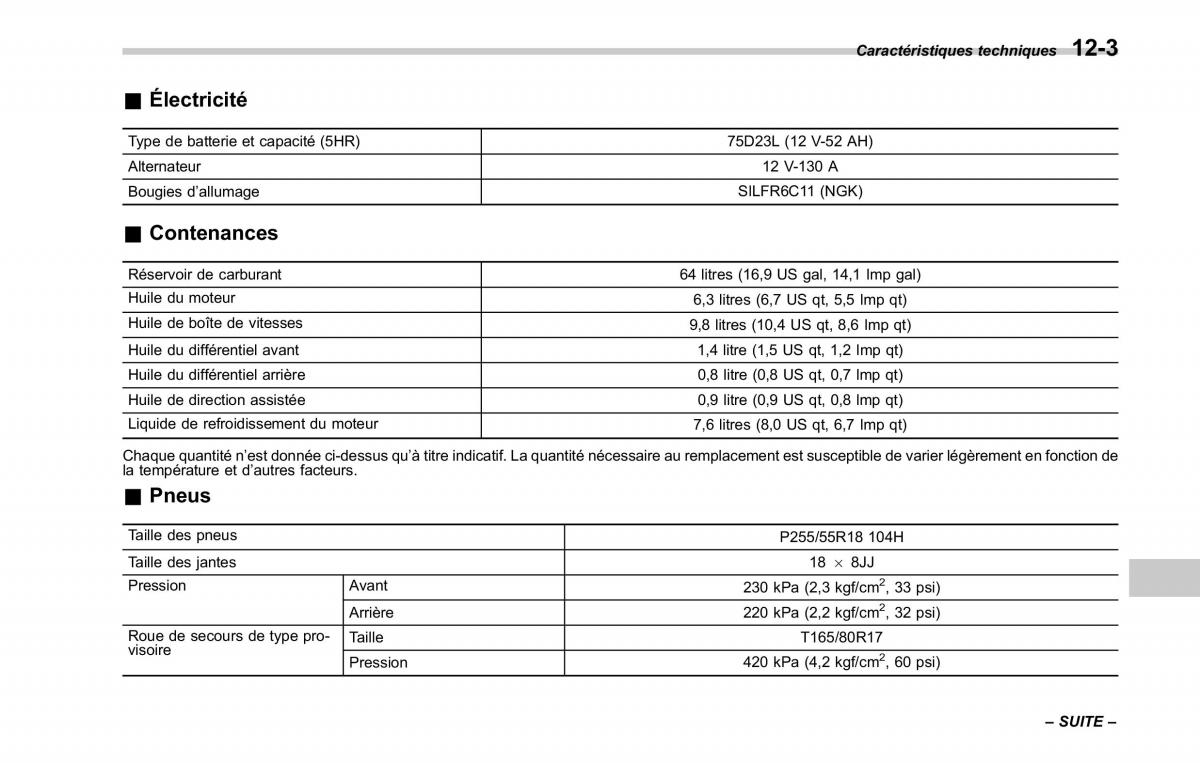 Subaru Tribeca manuel du proprietaire / page 419