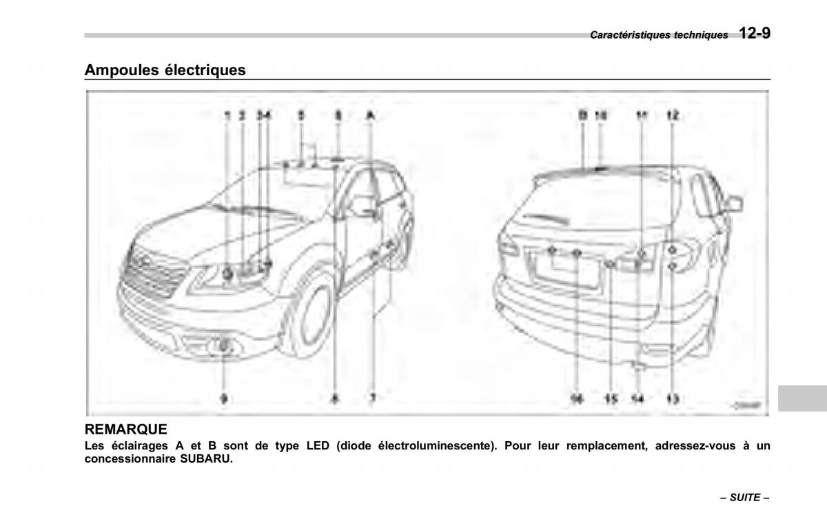 Subaru Tribeca manuel du proprietaire / page 425