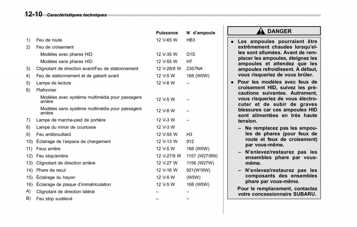 Subaru Tribeca manuel du proprietaire / page 426