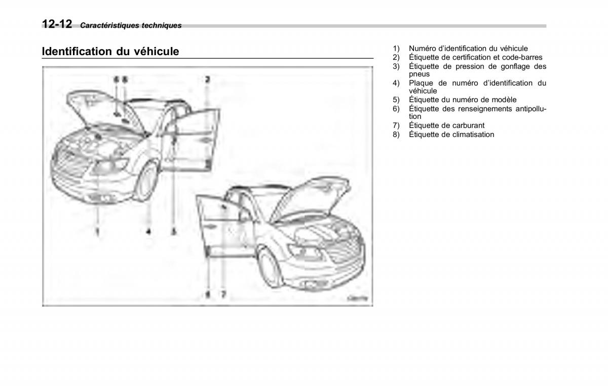 Subaru Tribeca manuel du proprietaire / page 428