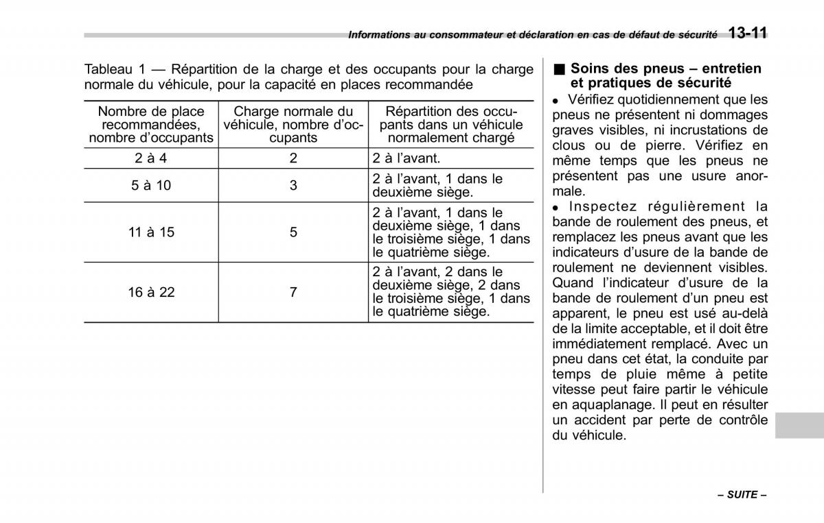 Subaru Tribeca manuel du proprietaire / page 439