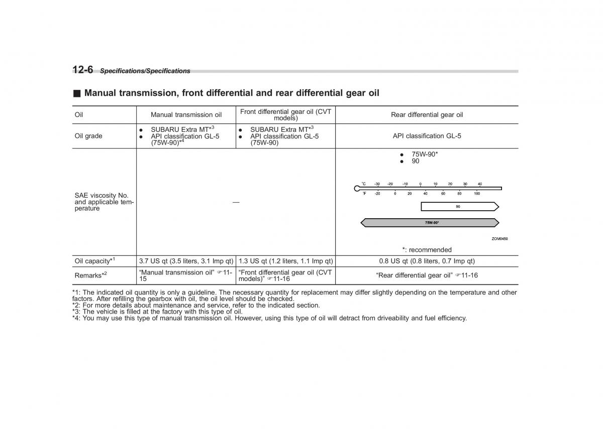 Subaru XV Crosstrek owners manual / page 555