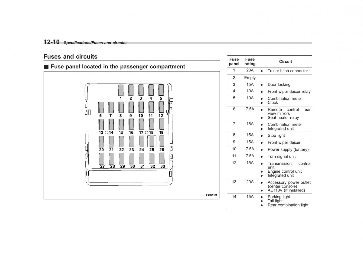 Subaru XV Crosstrek owners manual / page 559