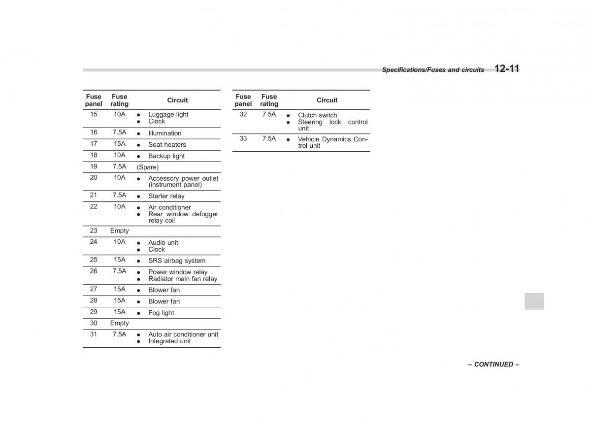 Subaru XV Crosstrek owners manual / page 560